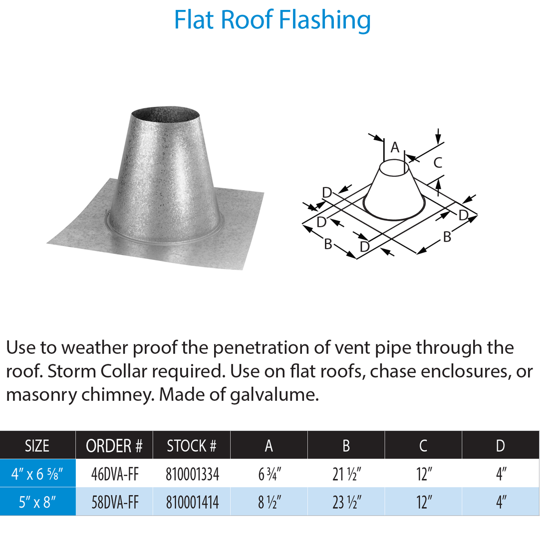DuraVent 46DVA-FF 4” x 6 5⁄8” DirectVent Pro Flat Roof Flashing