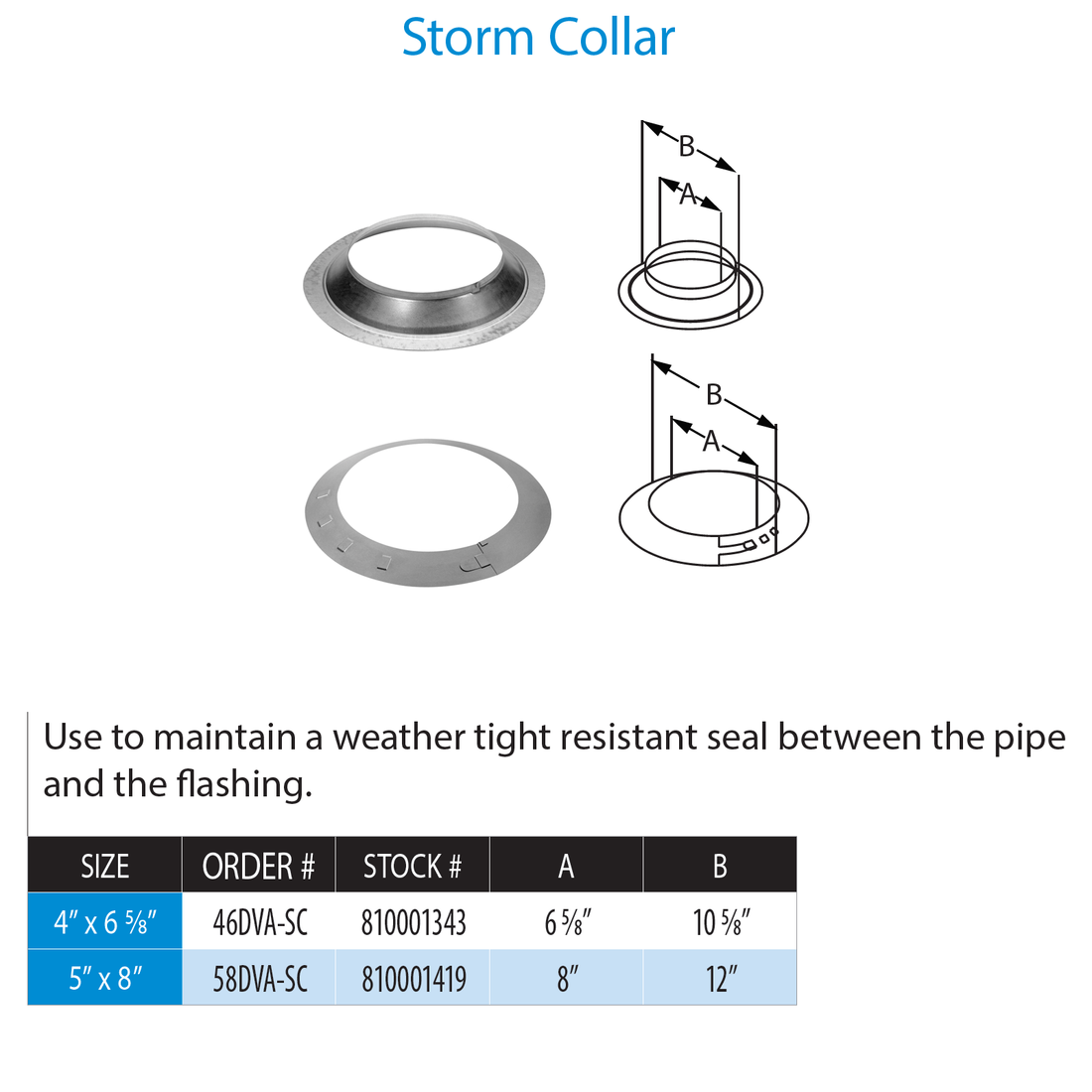 DuraVent 46DVA-SC 4” x 6 5⁄8” DirectVent Pro Storm Collar