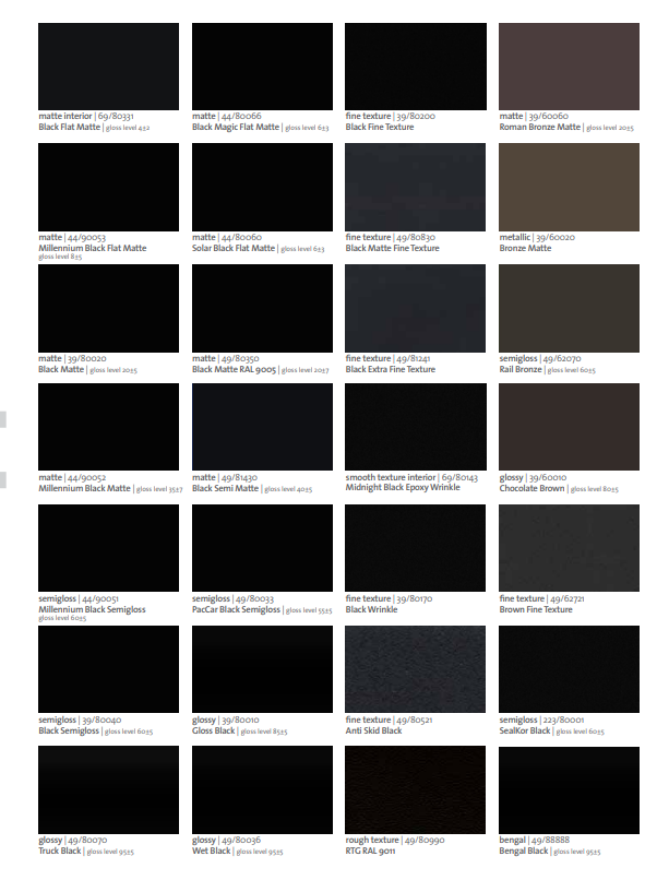 These are the RAL colors you choose from - please put down the color you want - we will call you and confirm the color. please allow 6 to 9 months to get these fireplace ade specifically for you. these come with 8' of pipe and if you want more we can add it and make it match perfectly for you. thank you for supporting our family business