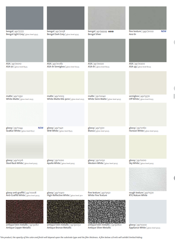 These are the RAL colors you choose from - please put down the color you want - we will call you and confirm the color. please allow 6 to 9 months to get these fireplace ade specifically for you. these come with 8' of pipe and if you want more we can add it and make it match perfectly for you. thank you for supporting our family business