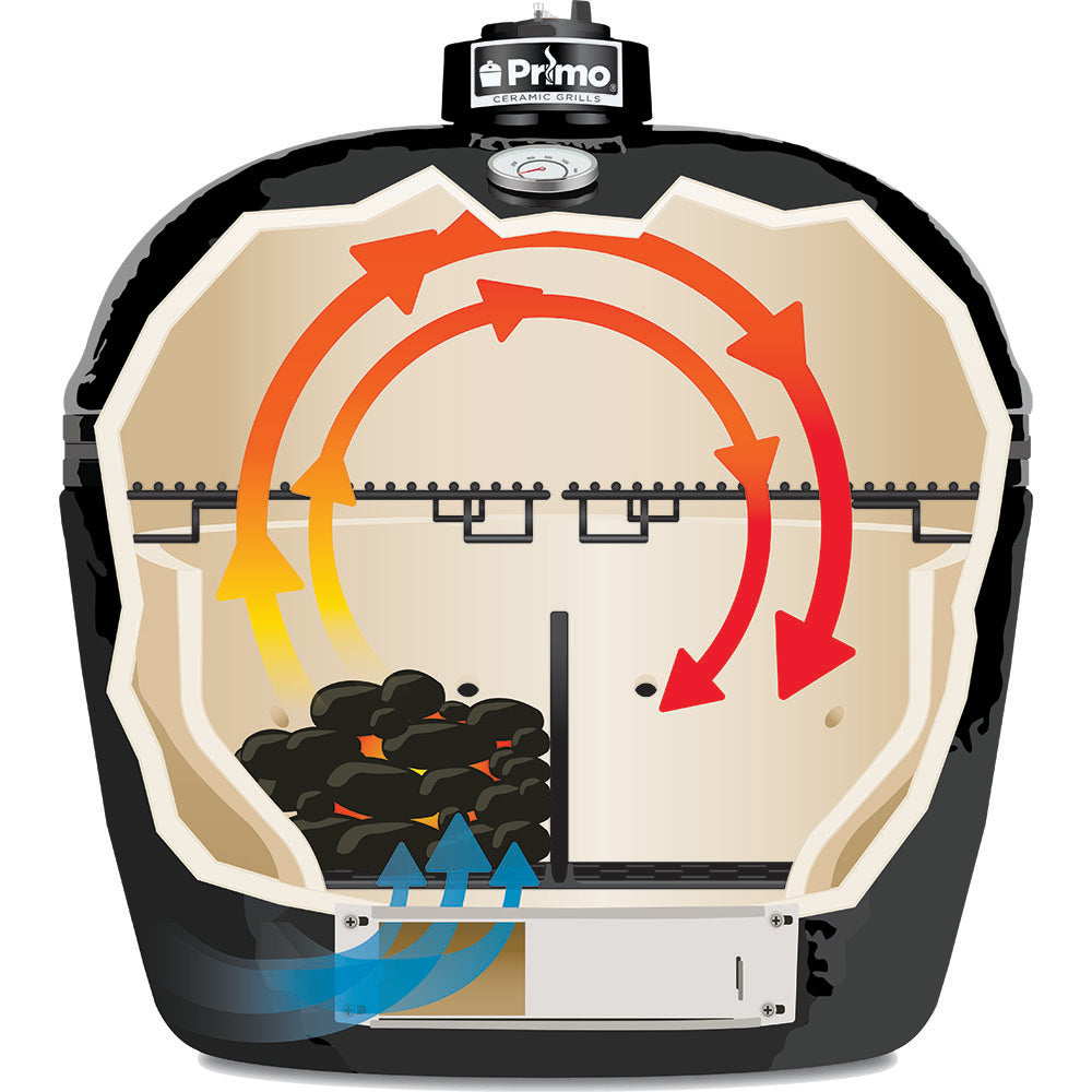 Smokey Mountain, Fireplaces, Primo, Grills, Outdoor Living, Burner, Fire, Primo Ceramic, Grill Head, XL 400