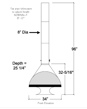 Dimensions of the 34" Malm Zircon High Sierra Fireplace
