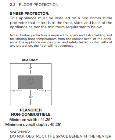 This is the Dimensions for the Hearth for the Invicta Kazan