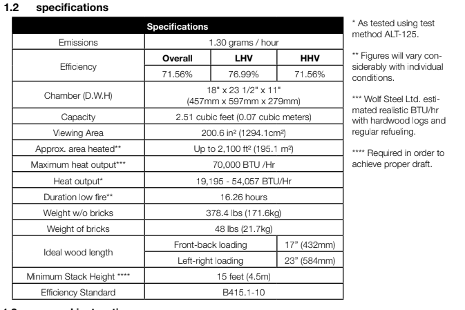 This Notes the Efficiency rating above the EPA required 75% this is boasting a 76.99% LHV Efficiency rating.