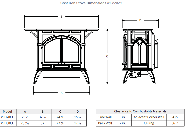 Spirit Stove Cast Iron Vent Free Medium Millivolt NG or Propane 25,000 BTU Contour Door