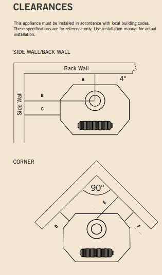 Iron Strike Epic Gas Stove Vent Free