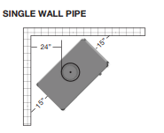 Invicta® Kiara Wood Stove 2022 Model