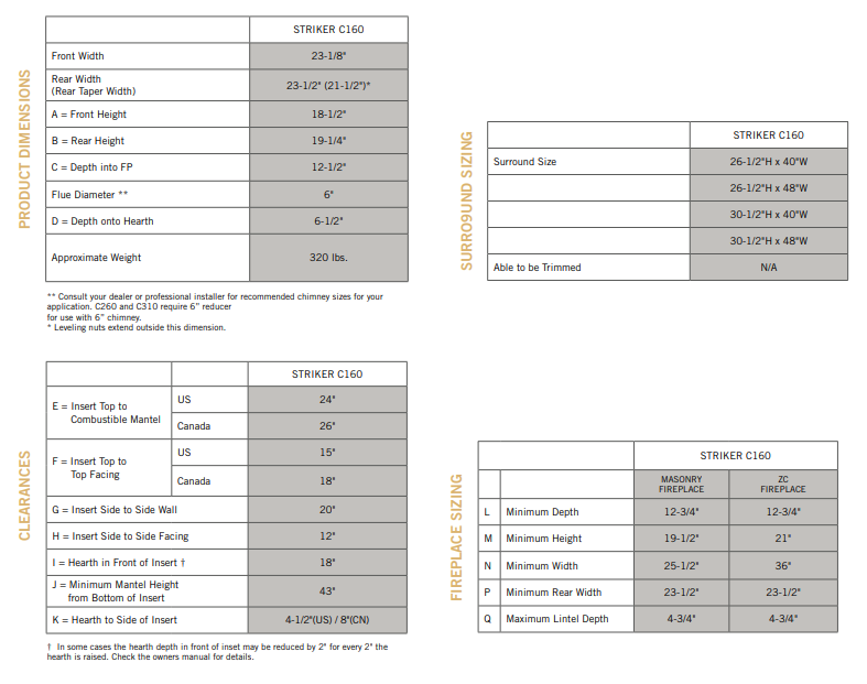 Striker 160 Wood Burning Stove insert 18" logs High efficiency with Air Wash system