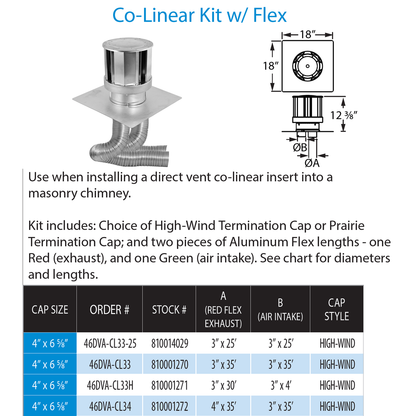 DuraVent DirectVent Pro 3 Inch & 3 Inch Aluminum Flex Liner with High Winds Cap Direct Vent Pipe For Gas Fireplaces & Gas Stoves
