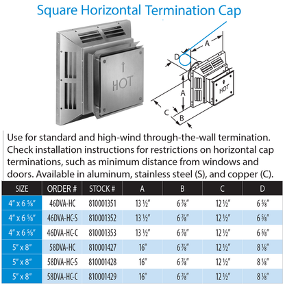 DuraVent 4” x 6 5⁄8” Square Horizontal Termination Cap