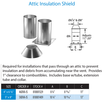 DuraVent 46DVA-IS 4” x 6 5⁄8” Attic Insulation Shield