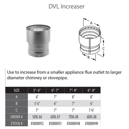 DuraVent DVL 7 Inch Diameter Increaser 6 Inch - 7 Inch - 6DVL-X7