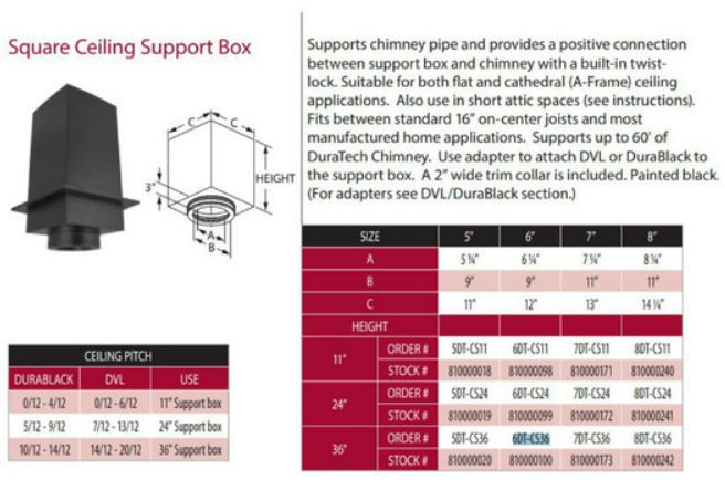 DuraVent 7" Inner Diameter - DuraTech Class A Chimney Pipe - Double Wall - 11" Square Ceiling Support Box