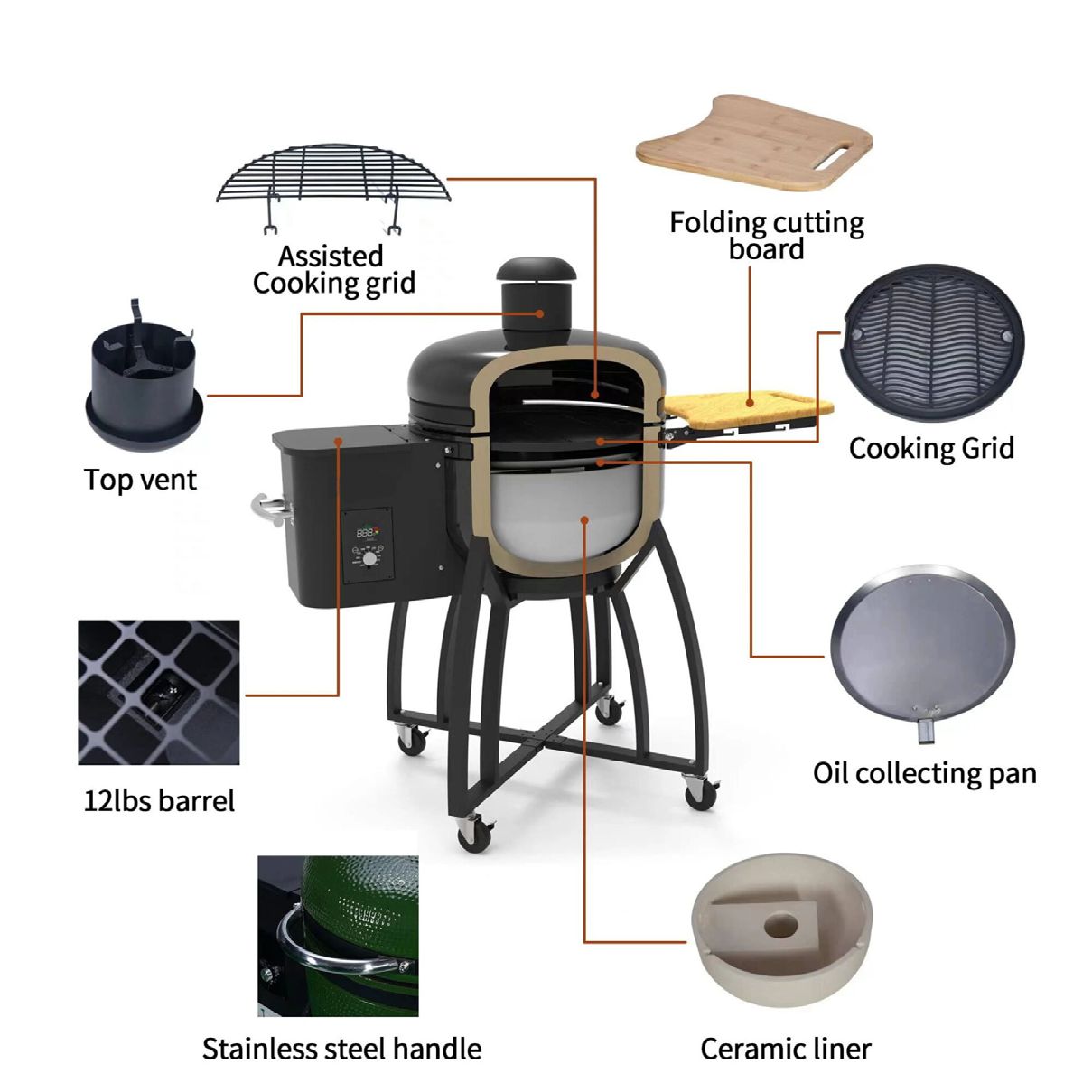 Barbecue grill with labeled components on a patio or deck Smoker Pellet grill green egg style back patio camping grill
best pellet grill under $1000 
pellet grill clearance sale
best portable pellet grill for camping
and patio 
heavy duty stainless steel pellet grill
best pellet smoker for beginners
built-in pellet grill for outdoor kitchen