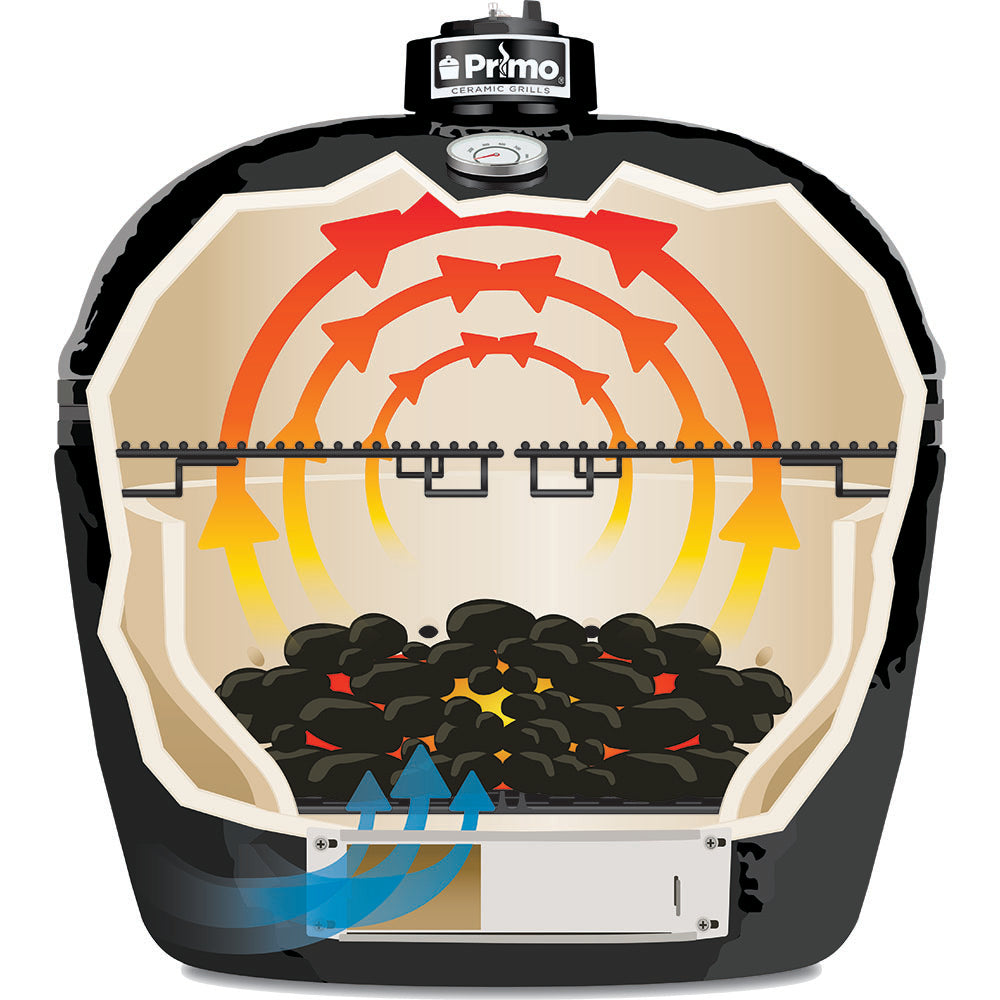 Smokey Mountain, Fireplaces, Primo, Grills, Outdoor Living, Burner, Fire, Primo Ceramic, Grill Head, XL 400, Kamado Grill