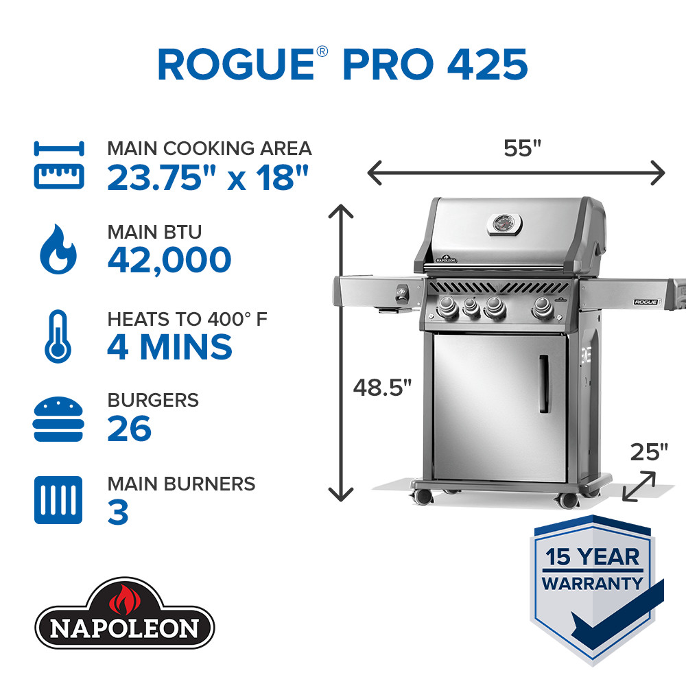 Rogue pro 425 SIB with hinged infrared side burner key features