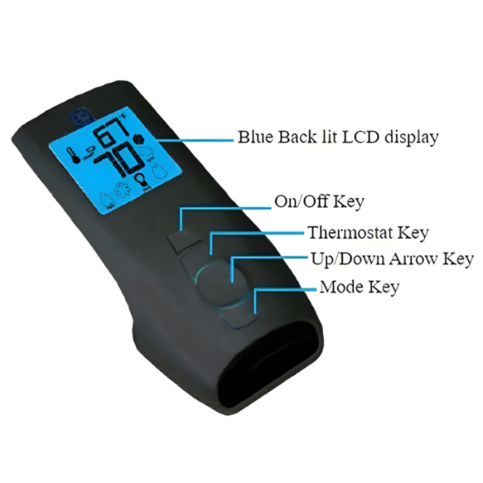 Montigo Phenom See Through Remote  - Standing Pilot