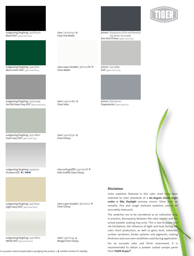 These are the RAL colors you choose from - please put down the color you want - we will call you and confirm the color. please allow 6 to 9 months to get these fireplace ade specifically for you. these come with 8' of pipe and if you want more we can add it and make it match perfectly for you. thank you for supporting us at Smokey Mountain Fireplaces