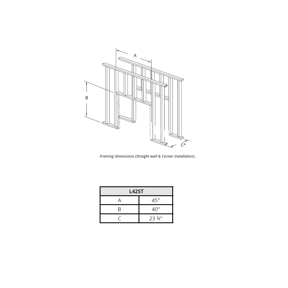 Technical drawings and dimensions of a mechanical component of Montego Phenom series Gas Fireplace inserts on a white background