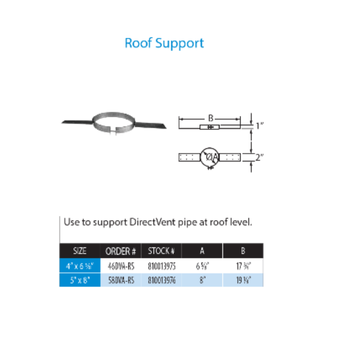 DuraVent 46DVA-RS 4” x 6 5⁄8” DirectVent Pro Roof Support
