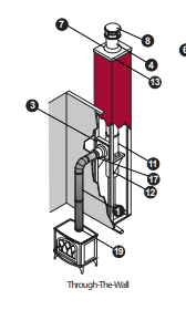 DuraVent DuraTech 7" Diameter 7DT-ST Galvalume Standard Tee w/Cap