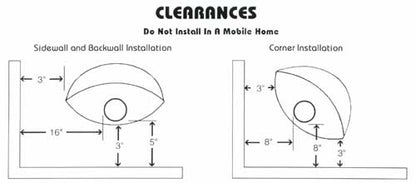 This is clearances to walls, combustibles and non combustibles for a sidewall or corner setting of you MCM Fireplace by Malm. Scandinavian style  