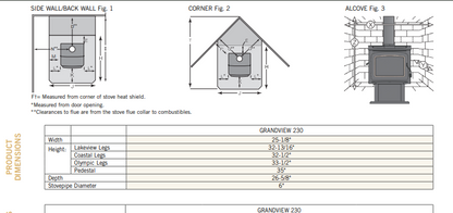 Grandview 230 BTU Freestanding Wood Burning Stove