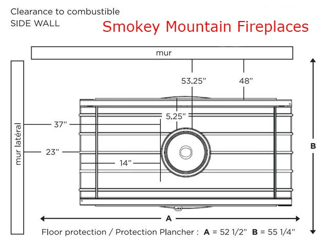 This is the Clearance to Combustibles needed for the Invicta Aaron and Invicta Nelson