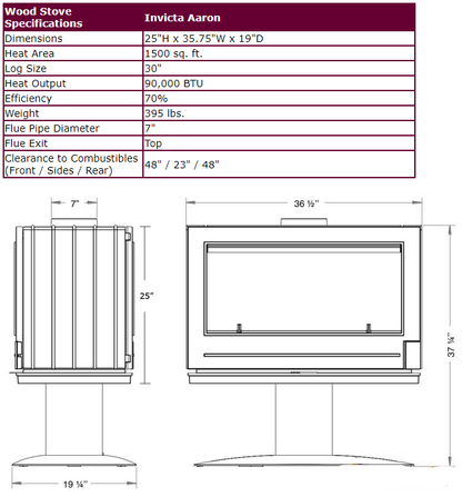 Highly Efficient wood fireplace. 70% efficient and EPA Certified while also kicking out a massive 90,000 BTU's of heat