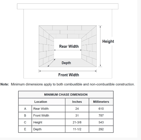 SimpliFire® 30" Electric Fireplace Insert     SF-INS30