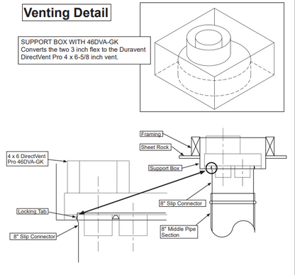 This Venting for this Direct Vent Malm. This Venting will bring the Air Directly from the outside of the home into the fireplace and return it outside using radiant heat and blower heat to safely heat your room with a gross BTU of 25,000