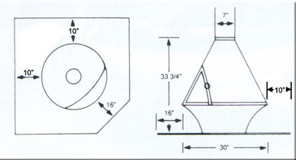 Clearances on the hearth