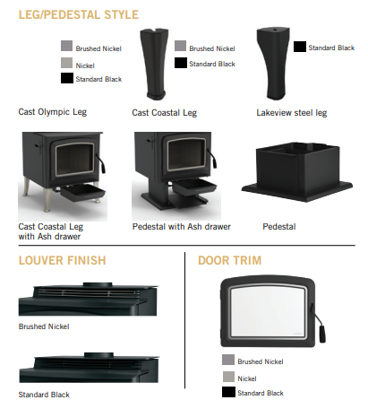 Grandview 230 BTU Freestanding Wood Burning Stove