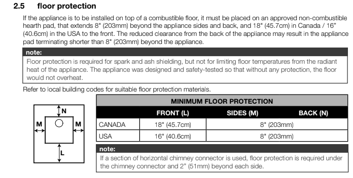 Napoleon® S20 Wood Burning Stove, Pedestal Base Cast Iron Free Standing Wood Burning Stove