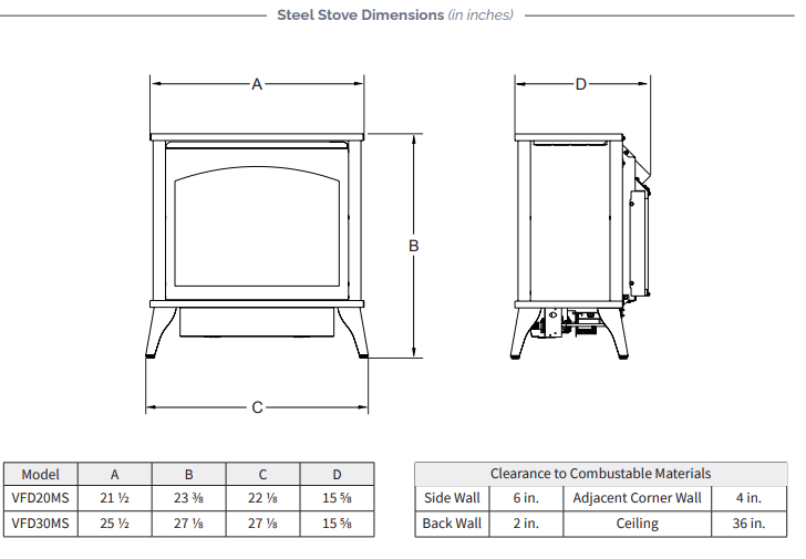 Dimensions for Gas Stove Steel