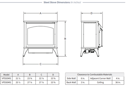 Dimensions for Gas Stove Steel
