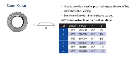 DuraVent Aluminum Storm Collar with 8" Inner Diameter 8BVSC