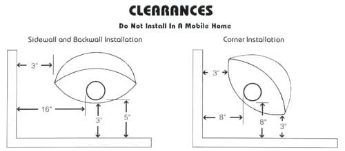 Clearances for High Sierra Malm style Gas and wood Mid Century Modern Fireplace