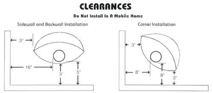 Clearances for High Sierra Malm style Gas and wood Mid Century Modern Fireplace