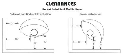 Clearances for High Sierra Malm style Gas and wood Mid Century Modern Fireplace