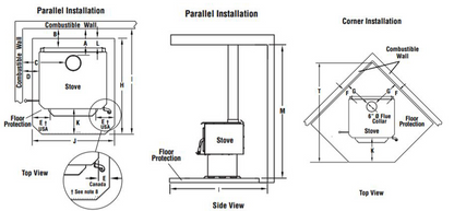 Iron Strike Tahoma 2100 Free standing wood burning stove 76,000 BTU's