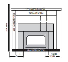 Striker 160 Wood Burning Stove insert 18" logs High efficiency with Air Wash system