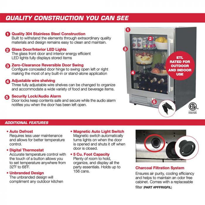 The description and breakdown for the outdoor fridge