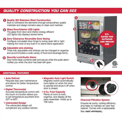 The description and breakdown for the outdoor fridge