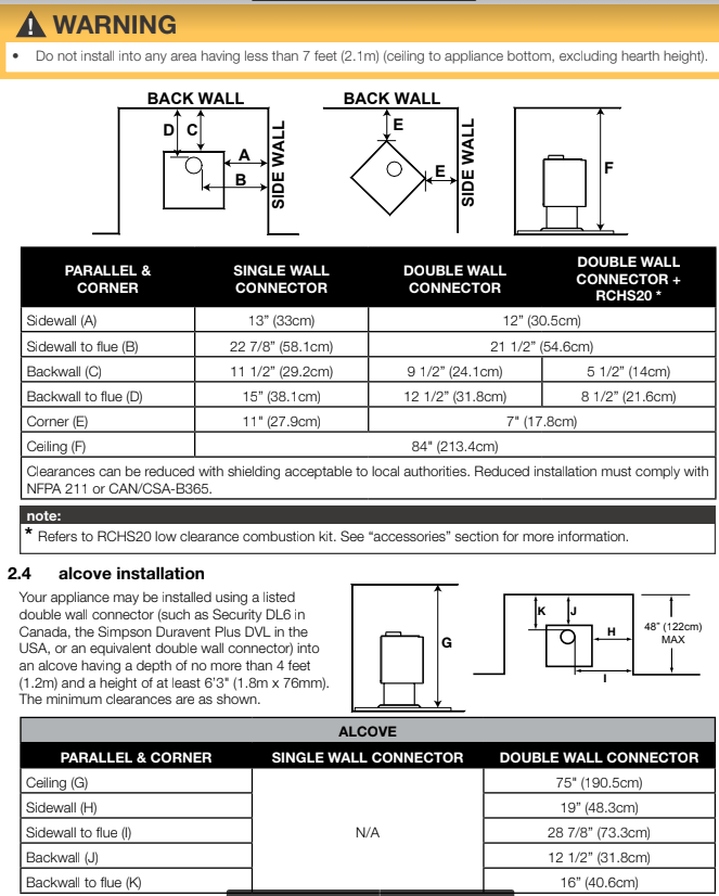Napoleon® S20 Wood Burning Stove, Pedestal Base Cast Iron Free Standing Wood Burning Stove
