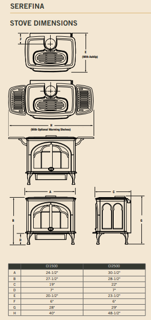Iron Strike Serefina Cast Iron Direct Vent Gas Stove - Many Color choices White, Blue, Brown, Black