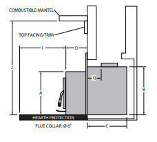 Striker 160 Wood Burning Stove insert 18" logs High efficiency with Air Wash system