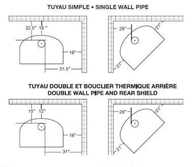 Invicta Gaya Feuille Modern Wood Burning Artistic Contemporary Stove French Made