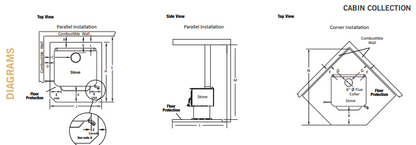 Tahoma 1600 Cabin Collection by Iron Strike Free Standing Wood Stove